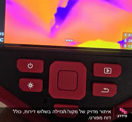 מד חום תרמי עם תצוגה צבעונית